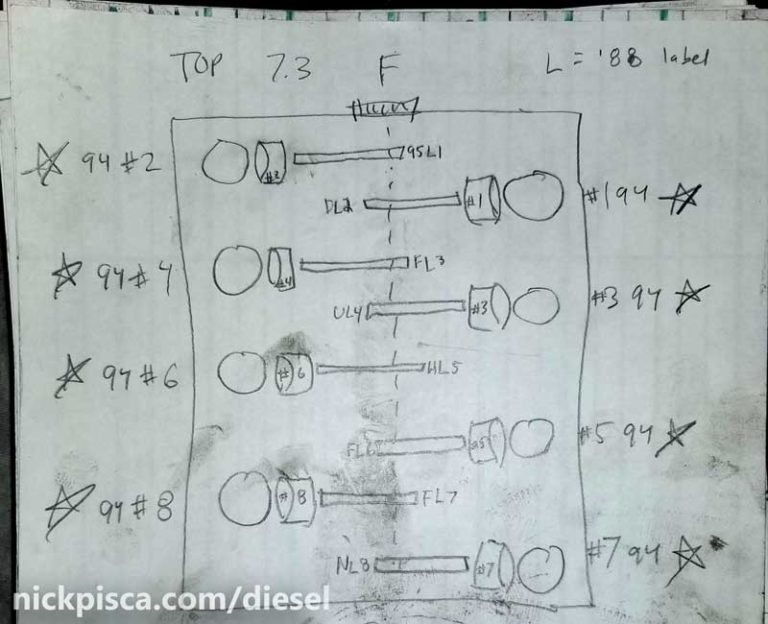 7.3 IDI Connecting Rod and Bearing Work IDI Online