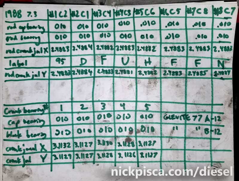 7.3 IDI Connecting Rod and Bearing Work IDI Online