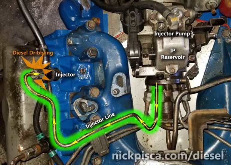 How to Crack Injector Lines and Purge Air on a 6.9 / 7.3 IDI Diesel ...