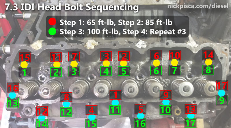 7.3 IDI Head Bolt Sequencing and Torque Spec